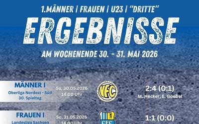 MÄNNER & FRAUEN | Blick aufs Wochenende